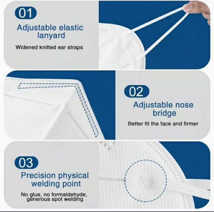 MÁSCARAS FFP3 A MELHOR PROTEÇÃO QUE PODE TER.