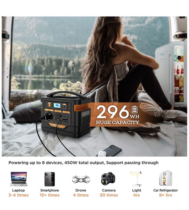 Потужний портативний генератор електроенергії Power Bank NOVOO 80 000m