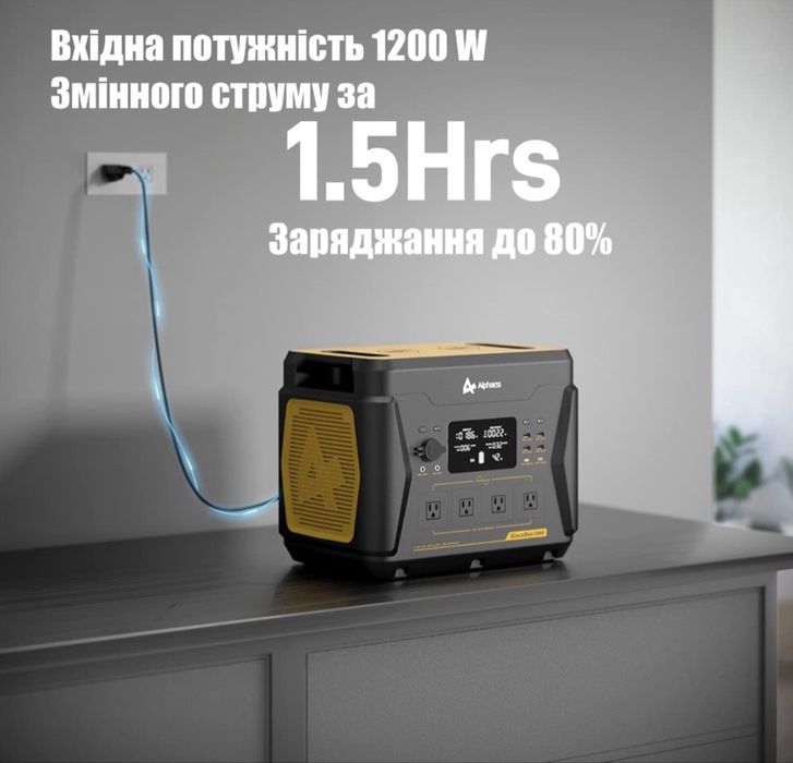 Зарядна станція AlphaESS BLACKBEE (2,2 кВт)
