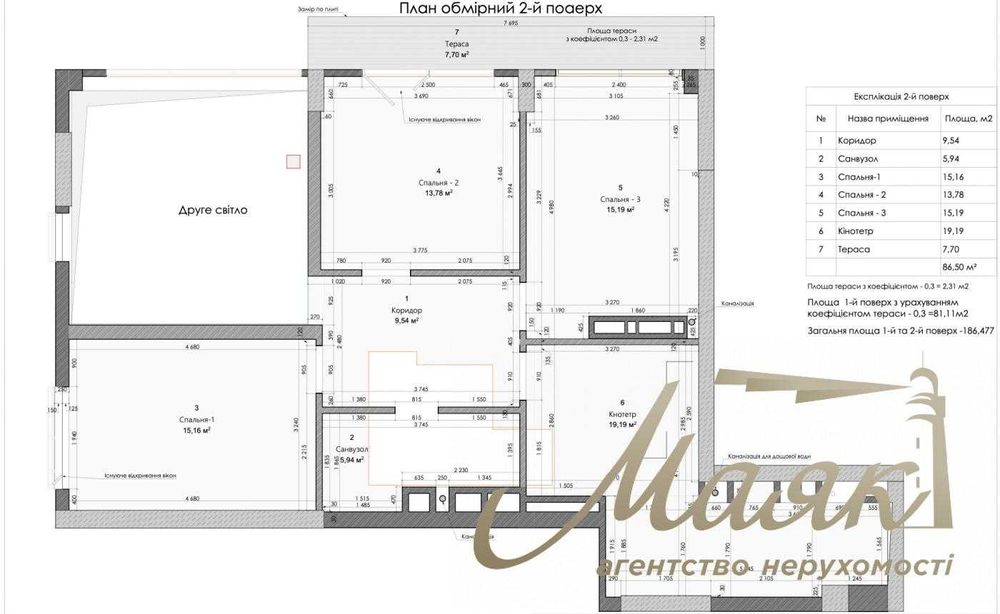 4+-rooms apartment apartment by the address st. Ul Zverinetskaya (area 186,4 m²) - Atlanta.ua - photo 22