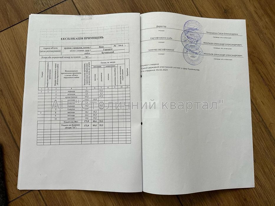 Продаж будинку з ремонтом та меблями у с. Гореничі