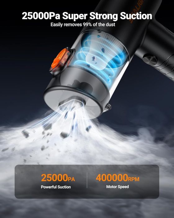 Бездротовий автомобільний пилосос SEALIGHT DW192 25000 Pa 4-в-1