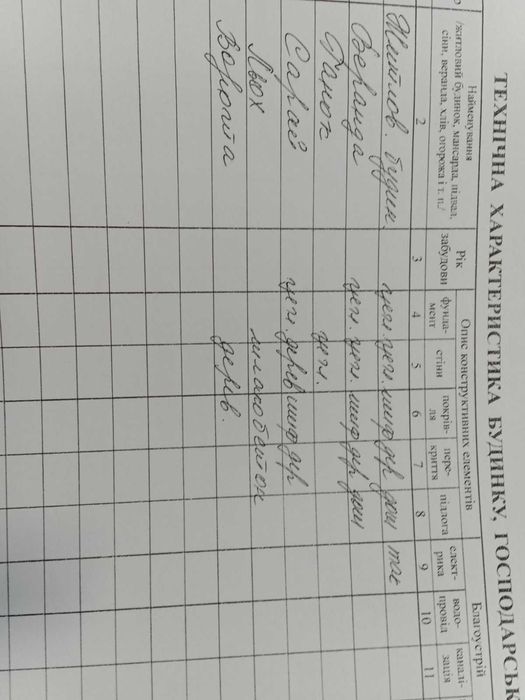 Будинок під житло чи дачу - найближче передмісття!