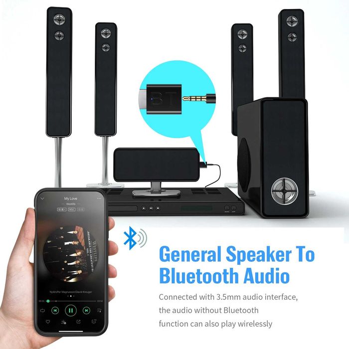 NEW! USB Bluetooth Adapter with 3.5mm Audio Jack – Wireless Music64551981061250124