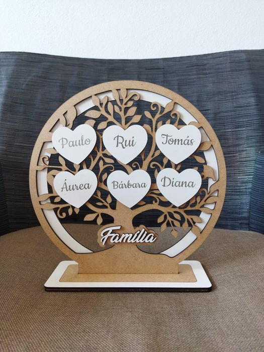Árvore de Família personalizada