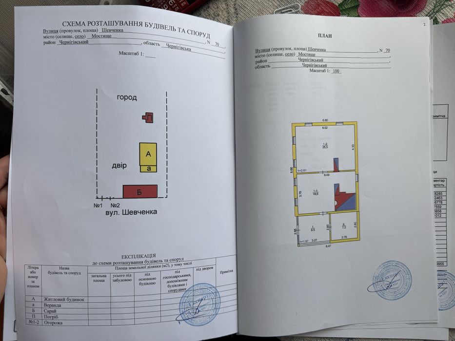 Будинок з земельною ділянкою