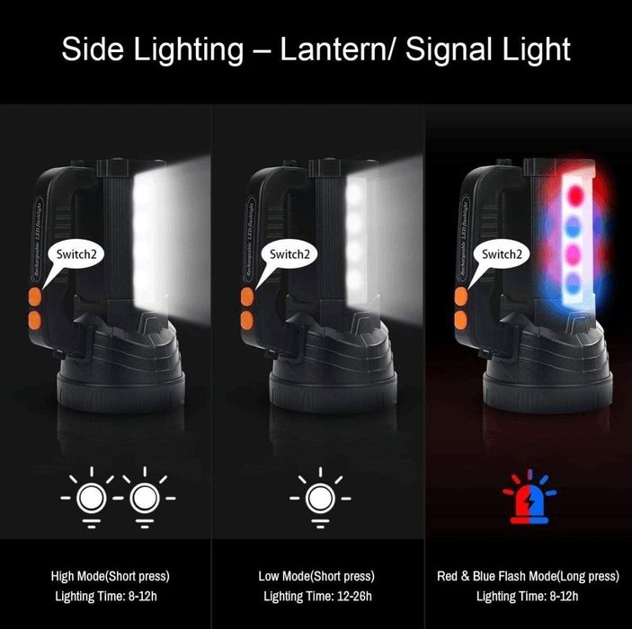 Lanterna recarregável 11.000 Lumens 800mt IPX4 Powerbank