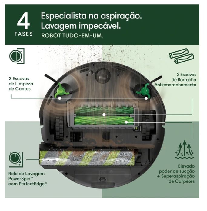 Aspirador Robô IROBOT Roomba