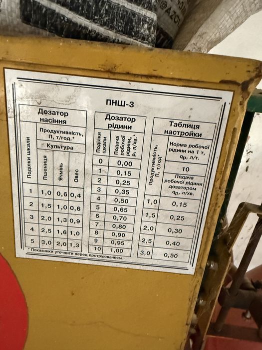 Протруювач пнш 3
