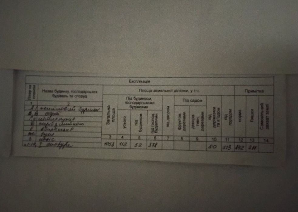 Продаётся дом в Таромское, Новокодакский район.