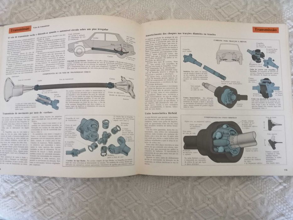 O Livro do Automóvel (Edição de 1976)