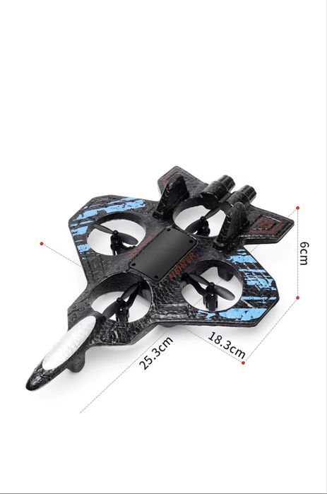 Літак винищувач на радіокеруванні, радіоуправлінні