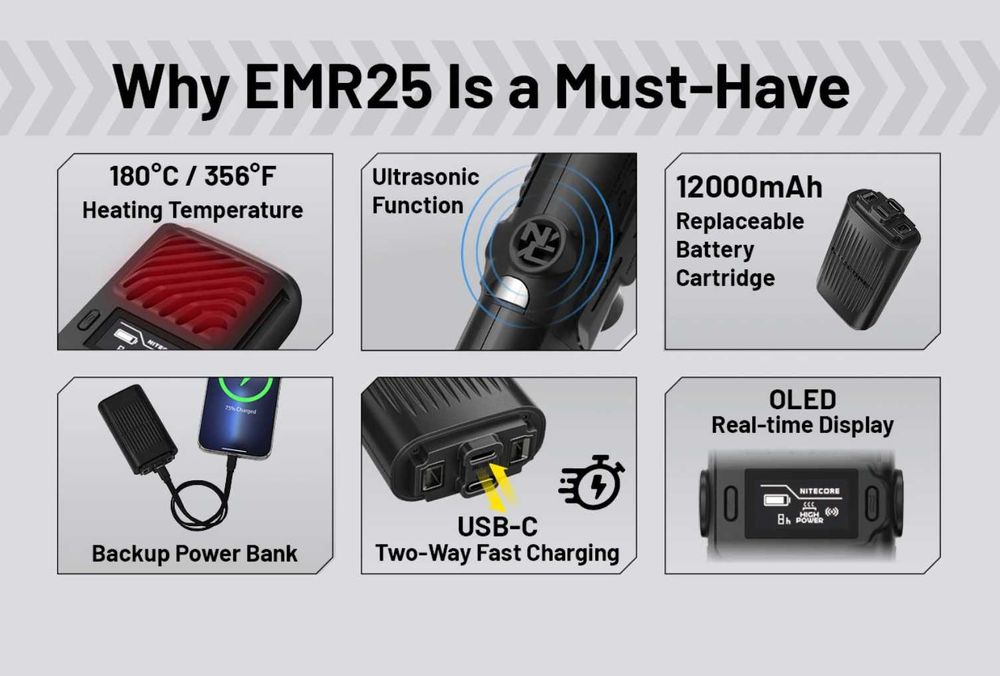 Nitecore EMR23 та EMR25 Фумігатор +УльтраЗвук | ОФ. ГАРАНТІЯ 1 РОКІВ!