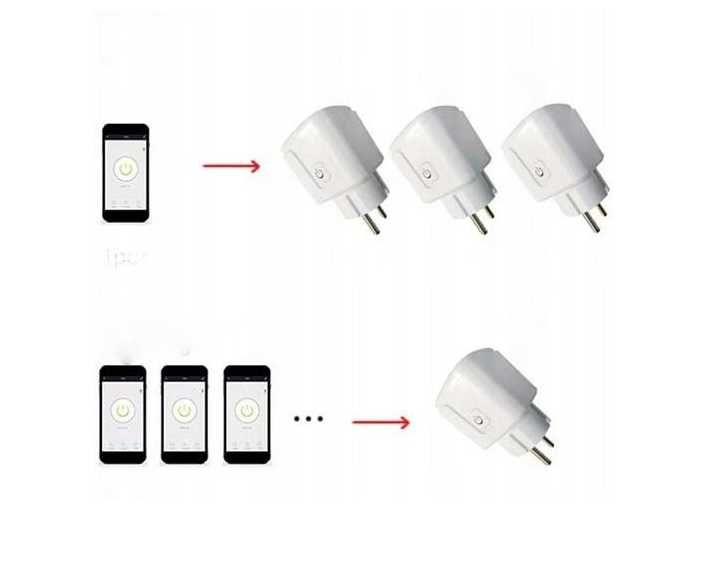 Inteligentna wtyczka wifi 16a z pomiarem prądu,smart home wifi ttst750