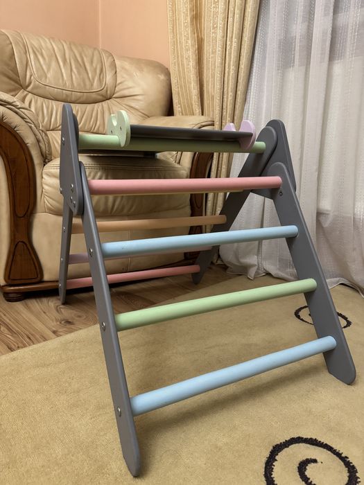 Трикутник піклера