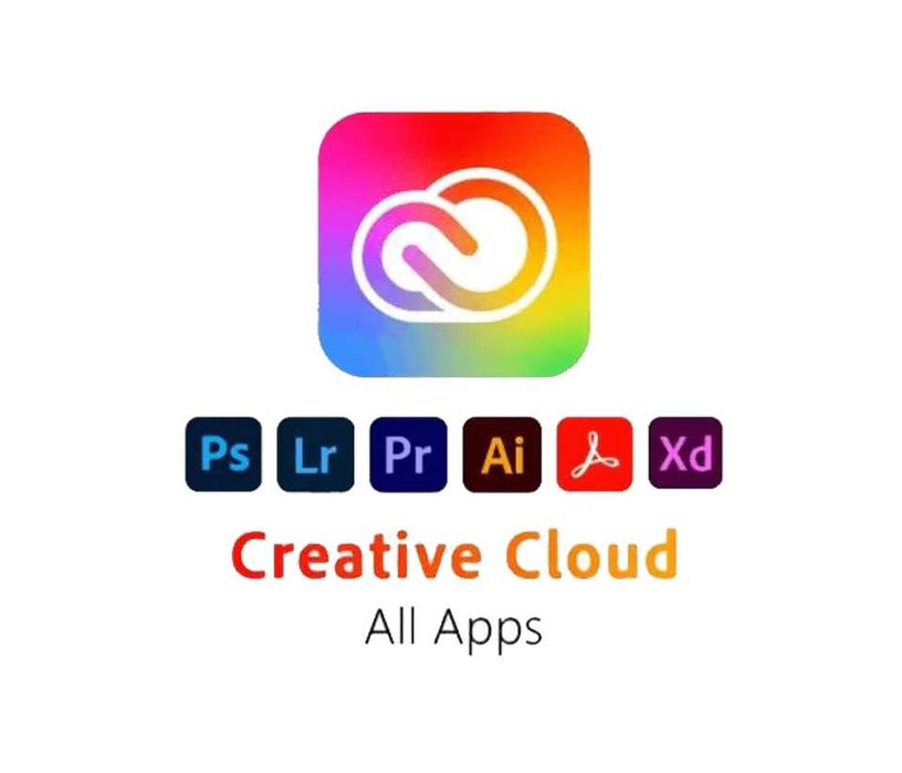 Adobe Creative Cloud для Мac, PC, iPаd, и Android