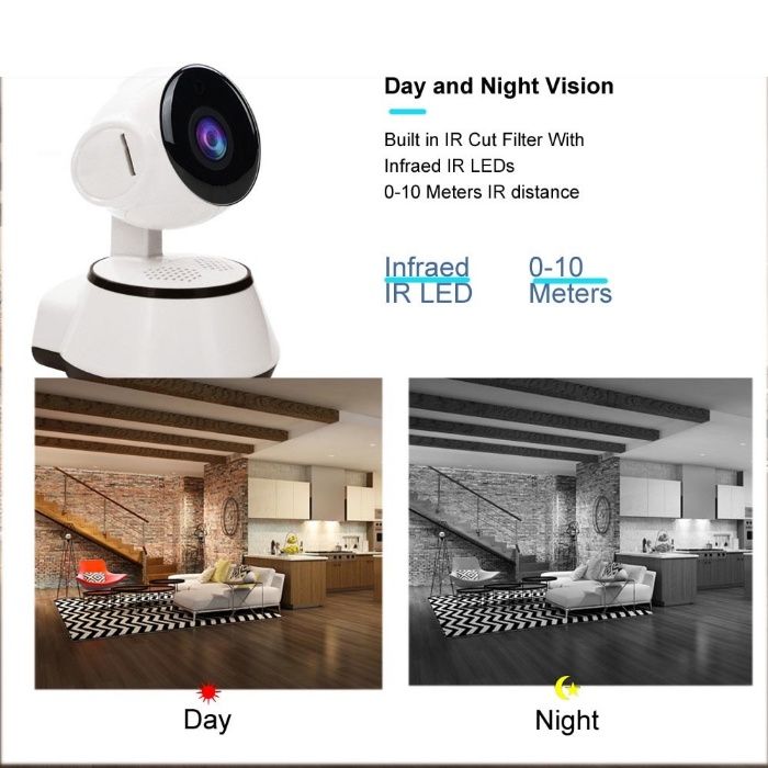 WiFi видеокамера