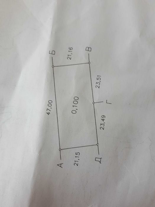 Участок в Фонтанке