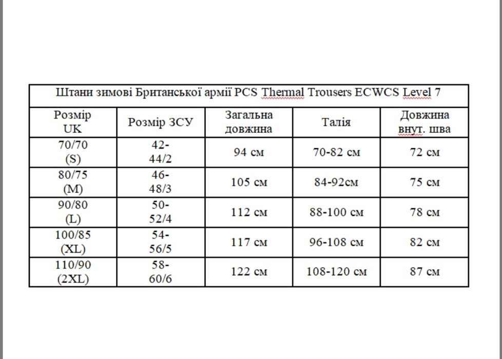Термокомплект Великобританії зразка Termal(pcs),7Level.р L