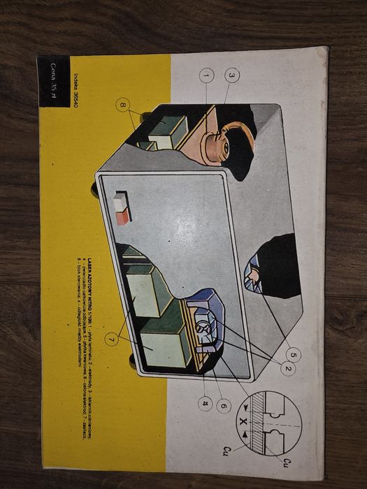 Młody technik 8/83.