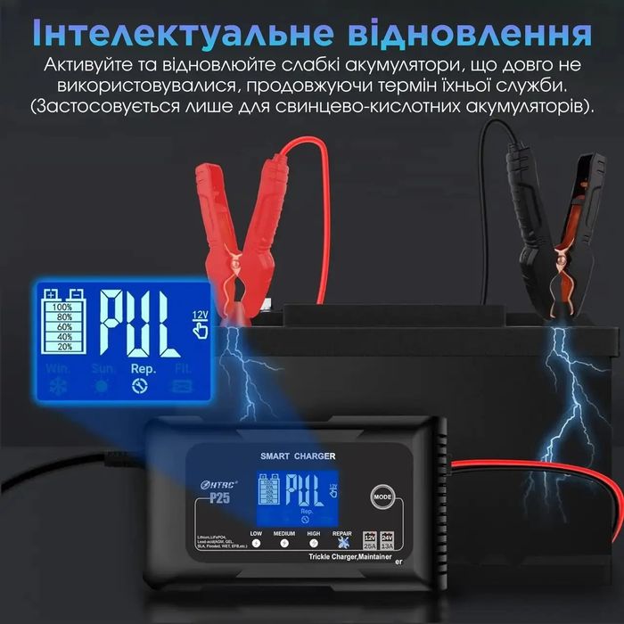 Автоматичний зарядний пристрій HTRC P25 12v25A 24v13A