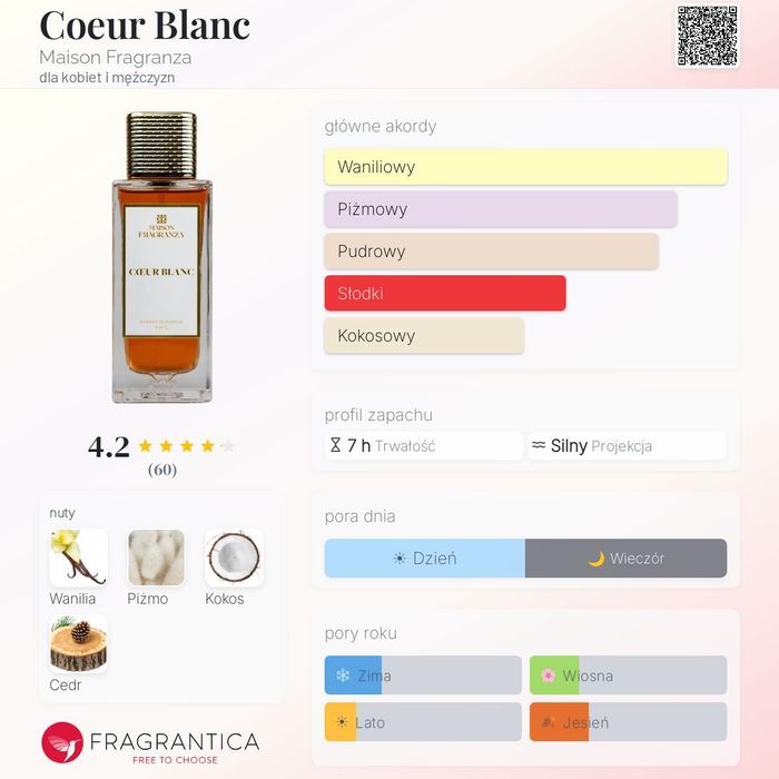 Coeur Blanc Maison Fragranza 45/100ml nisza