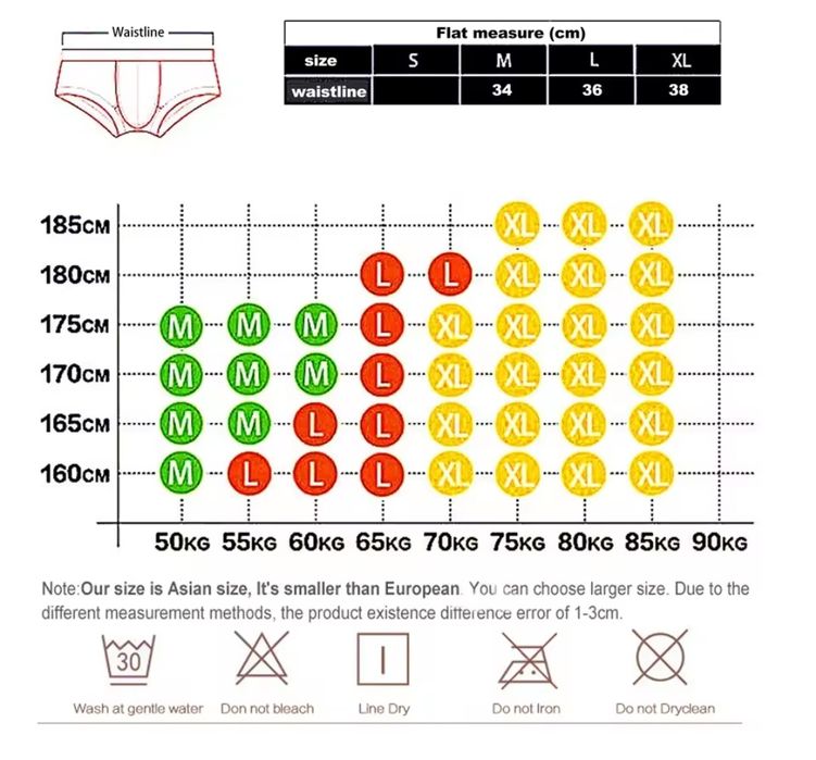 Sprzedam nowe kąpielówki męskie rozmiar L, XL, XXL