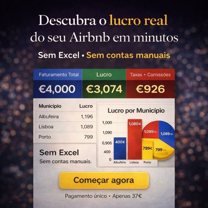 Saiba o Lucro Real do Seu Airbnb – Gestão Automática