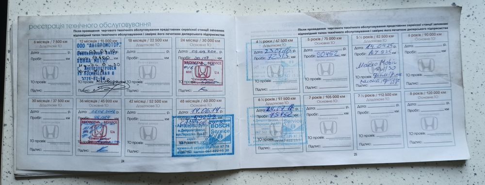 HONDA accord 8 TaypS