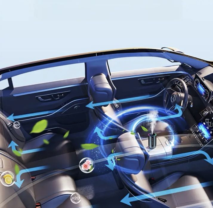 Автоматичний ароматизатор повітря з зоряним небом