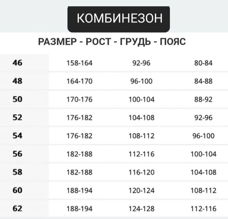 Полукомбинезон Куртка  спецовка роба  спецодяг спецодежда рабочая спецодежда, комбинезон рабочий ,роба костюм рабочий FORECО Польша