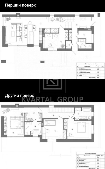 Елітний дім у «Белгравії» 8.7 сотки+200м2, закрите котеджне містечко!