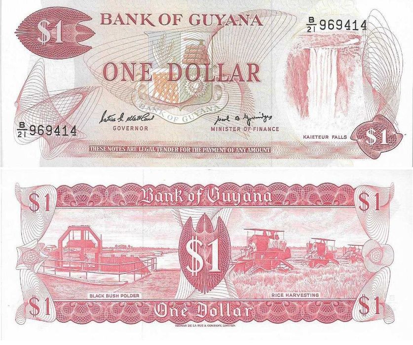 Guiana - - - - - Notas