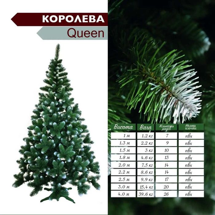 Королева білі кінчики 2,2 м