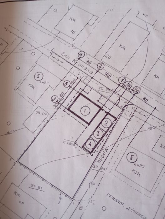 Земельна ділянка