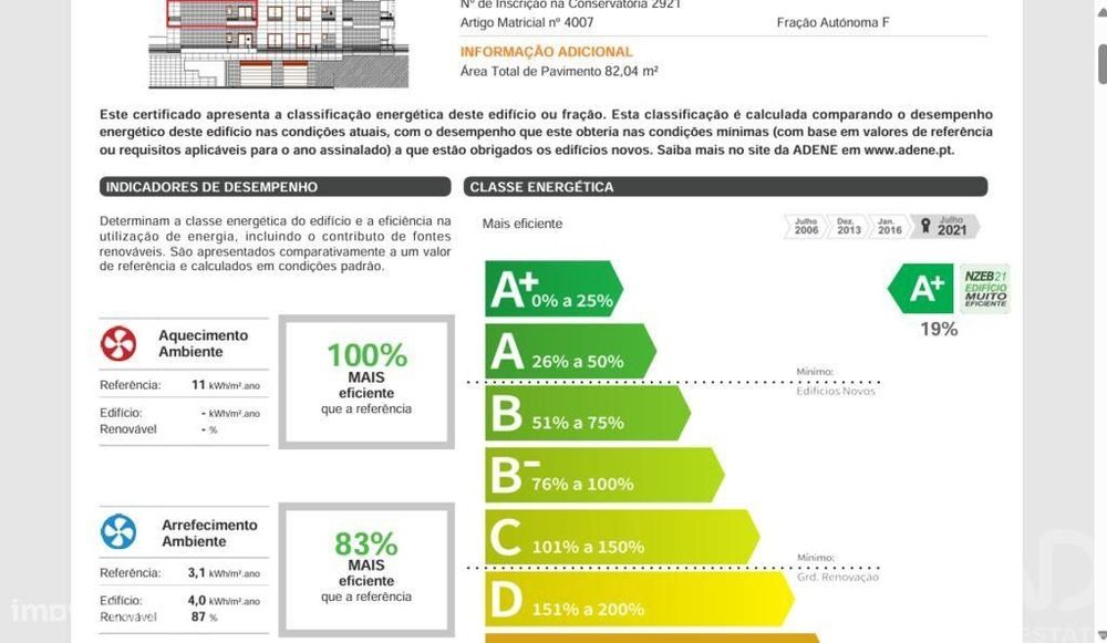 Apartamento T2 em Tavarede de 96,00 m2