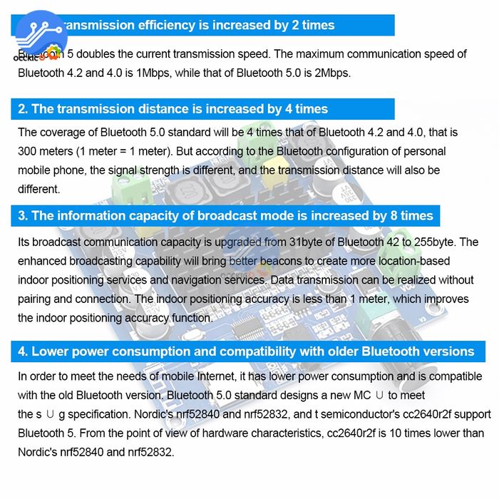 TDA7498 2*100 Вт цифровой усилитель мощности. Bluetooth 5.0 AUX, TF ...