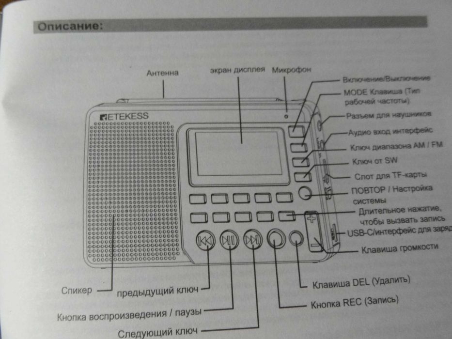 Приемник  Плеер  Диктофон Retekess V115