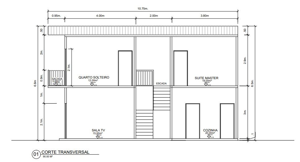 Planta baixa - fachadas - planta humanizada - projeto de instalação -