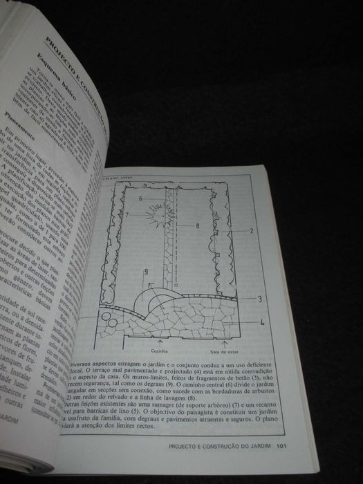 Livro Técnicas de Jardinagem Alan Titchmarsh