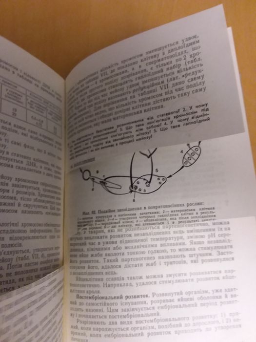 Загальна біологія  9-10 клас(порезана)