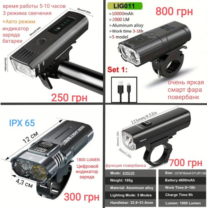 Фонарик стоп с поворотниками сигнализация