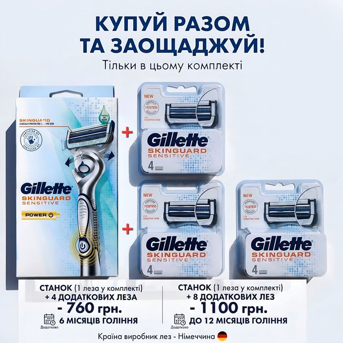 Бритва (станок) Gillette Skinguard Power з 1 змінною касетою - 100% оригінал