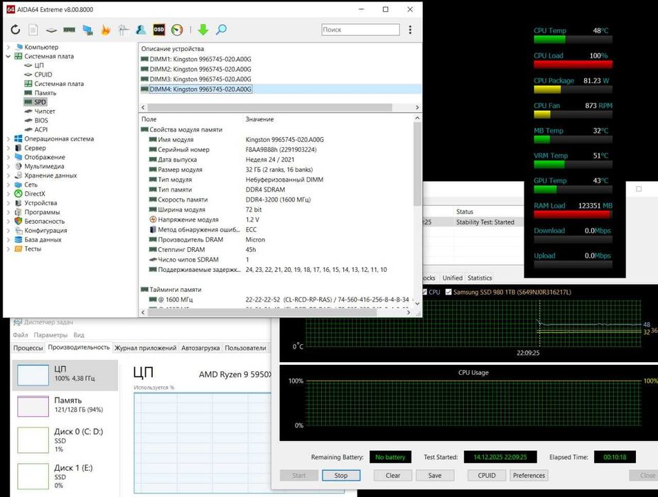 32GB AM4 Ryzen DDR4-3200 Kingston Unbuffered Server Premier Enterprise