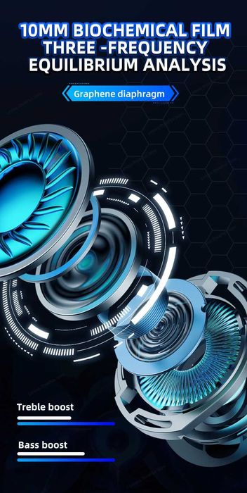 Lenovo-GM2 Pro Sem Fio In-Ear Bluetooth 5.3 Fones De Ouvido