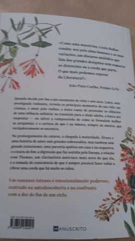 Livro novo Silêncio no Coração dos Pássaros de Lénia Rufino