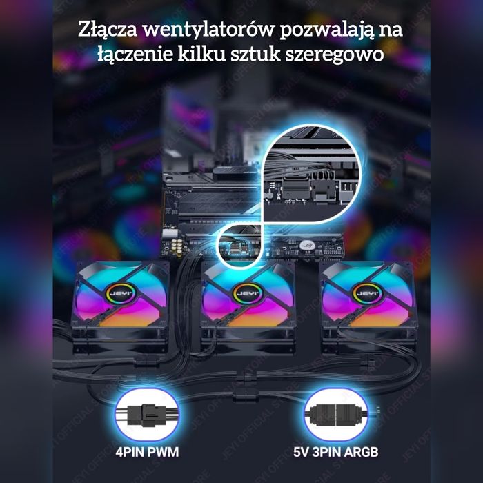 Wentylator JEYI 120mm aRGB / PWM Aura Sync RGB - biały