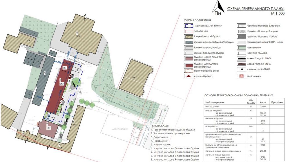 Продаж будівлі під реконструкцію Львів, вул. Шевченка