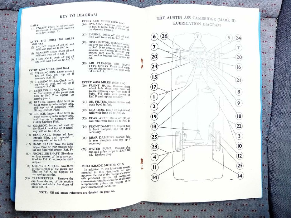 Austin A55 Cambridge mkII
