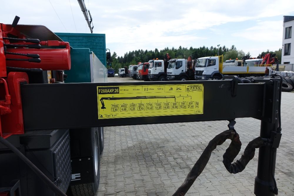 Usługi HDS 22m Wynajem dźwigu. Transport Ciężki, podnośnik, kontenery